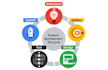 provide business consulting for startups