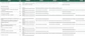 targeted b2b leads from google maps for real business growth
