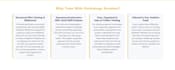 do full stack website development, custom website backend front end developer
