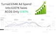manage your amazon PPC ads and reduce acos