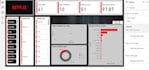 build interactive power bi, excel KPI dashboard for business