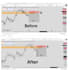 provide educational market structure and liquidity analysis