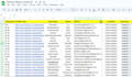 do manage research and outreach high quality influencers for brand growth