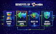 create agentic ai n8n workflow automation for business