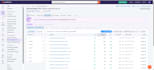 do local SEO keyword research for your business