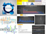 do statistical analysis using python, excel, spss, stata and r