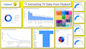 analyze your data and create dashboards using excel, python, or power bi