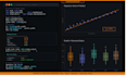do python eda, statistical analysis and data insights