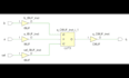 do verilog vhdl rtl and hls fpga design using vivado quartus modelsim