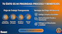 desarrollo web full stack