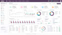 do odoo accounting, bookkeeping, reconciliation and inventory module setup