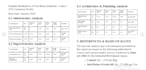 do material takeoff and construction cost estimation