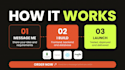 built full stack and mern stack custom websites