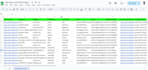 find data enrichment of emails, phone number email finding