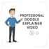 create a talking doodle explainer video using your real photo
