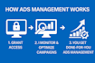 manage your amazon KDP ads and optimize them for better performance