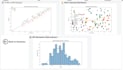 build professional power bi dashboards with python analytics