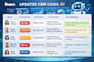 engineer a multi channel n8n ai agent for sales lead management