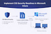 implement cis security baselines in microsoft intune