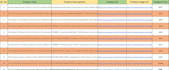 do accurate data entry, web research and lead generation