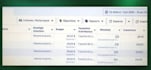manage and optimize your meta ads for profitable results roas and sales