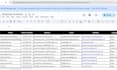 help you to build your custom b2b linked lead prospect list and lead generation