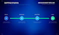 develop mobile apps android custom premium fast scalable iot