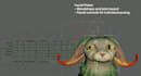 input bones into 3d character,spline ik spine,control rig,blendshape,goofy rig