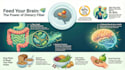 do same day professional infographic design