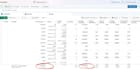 run high converting meta ads and snapchat ads