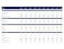 create excel templates for multifamily real estate analysis