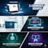 build ROI, business, e commerce, and custom full stack websites