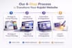 design a premium kajabi website with funnel, email automation, tracking