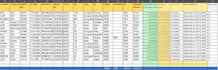 professional data entry web research and virtual assistant