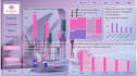 design and build power bi dashboards
