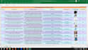 accurate data entry, b2b lead generation, and excel data cleaning