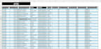 fix, clean, and optimize your excel data for accurate analysis