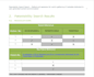 conduct patentability, novelty, and prior art analysis