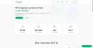 create a custom HTML CSS animated landing page