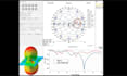 design schematics, pcb and antenna for rf, wireless and iot systems