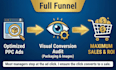 manage, optimize, and scale your amazon PPC advertising to lower acos