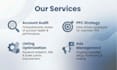 be your amazon account manager and advertising specialist
