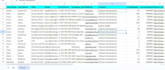 provide verified b2b leads for marketing agencies