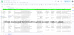 provide verified b2b construction leads with owner emails