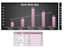 excel invoice management and data analysis
