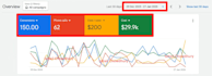 setup and manage your google ads performance max shopping ads ppc campaigns