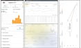 setup and manage amazon PPC campaigns for sponsored products and brands