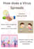 design kids envelopes and presentations
