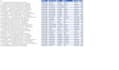 clean format and organize excel data professionally