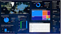 handle data entry, sql and data analysis tasks